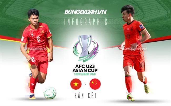 Vua Bắn Cá banca28