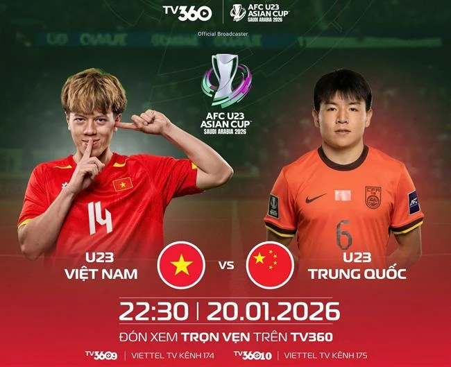 Hình ảnh các giá trị cốt lõi của Banca28