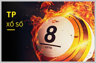 Hướng dẫn Banca28 login, minh họa quy trình đăng nhập nhanh chóng và an toàn